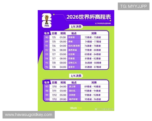2026年美加墨世界杯冠军预测分析与最新赛况解读
